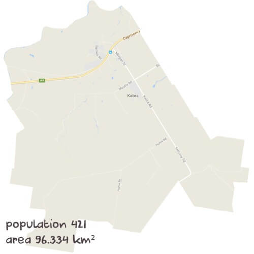 Science Tutoring Near Me